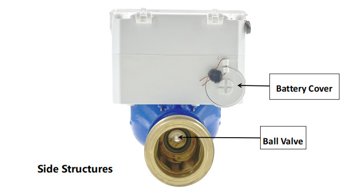 Contador de agua fría 0-40 C STS Contador de agua inteligente estándar con pernos de conexión 4-M16/8-M16/8-M16/8-M20