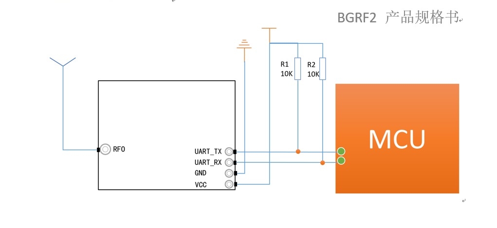 Módulo inalámbrico UART BGRF2 Ultracompacto: velocidad de 100kbps, sensibilidad de -121dBm y modo de sueño de 1μA