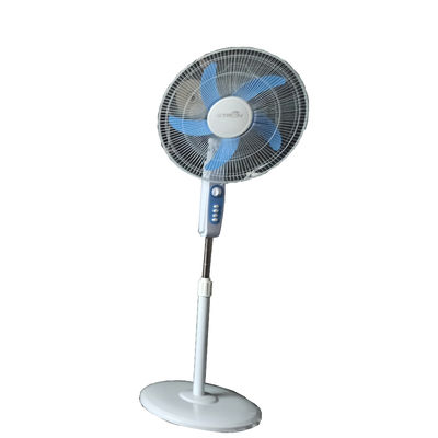 Sistema de energía solar residencial de 3C estándar de 7.68W para ventilador de CC de 17 pulgadas